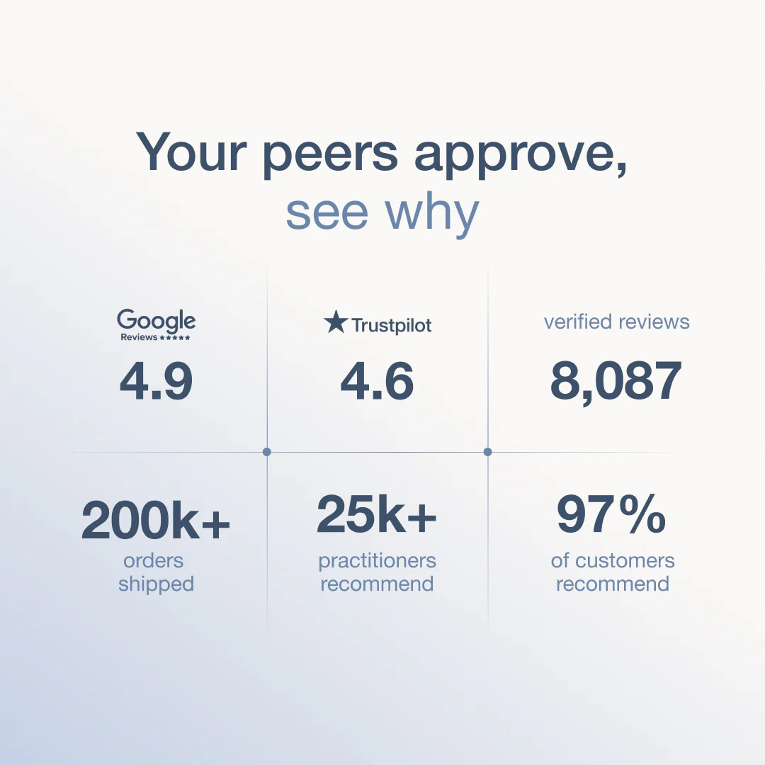 BPC-Lx™ Pro - Image 11