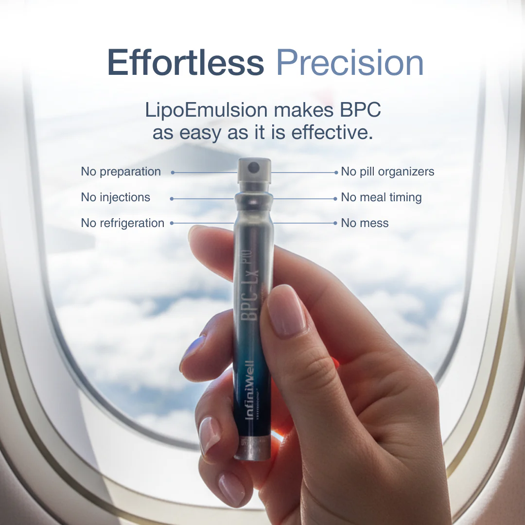 BPC-Lx™ Pro - Image 6